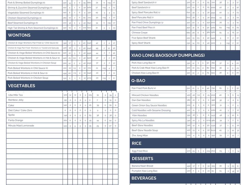 Dough Zone Dumpling House - Portland Menu