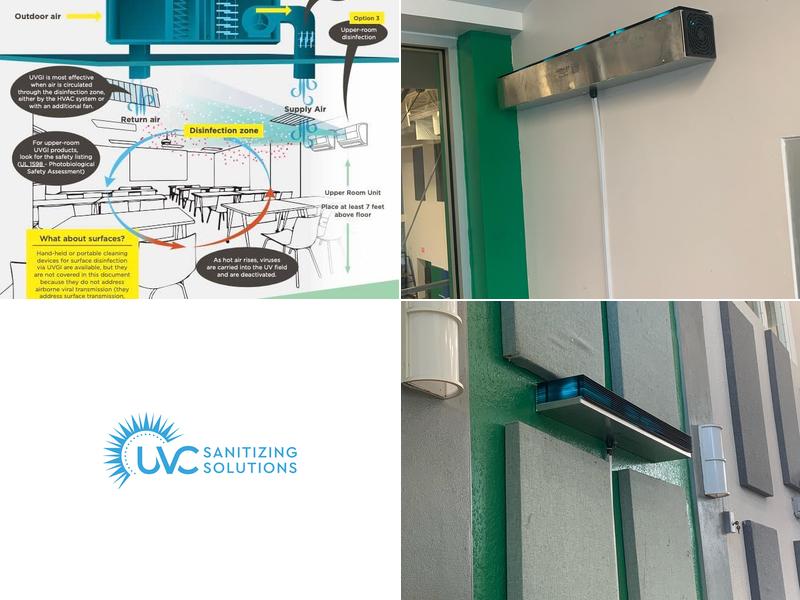 UVC Sanitizing Solutions LLC