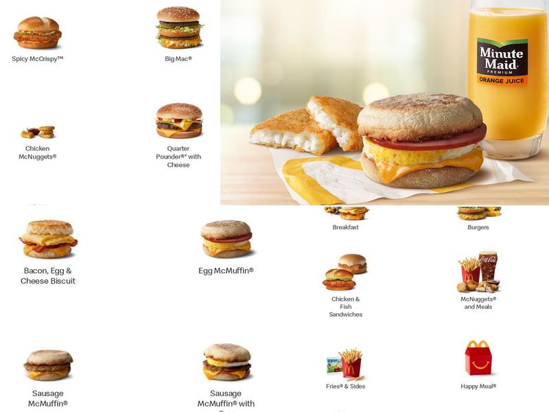 McDonald's Menu