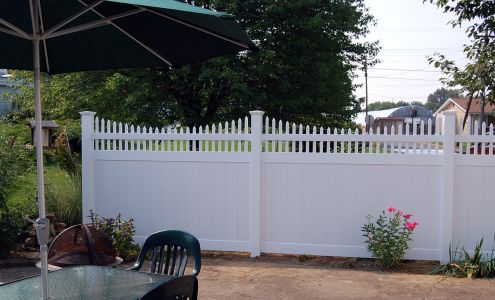 Penn Fencing Inc