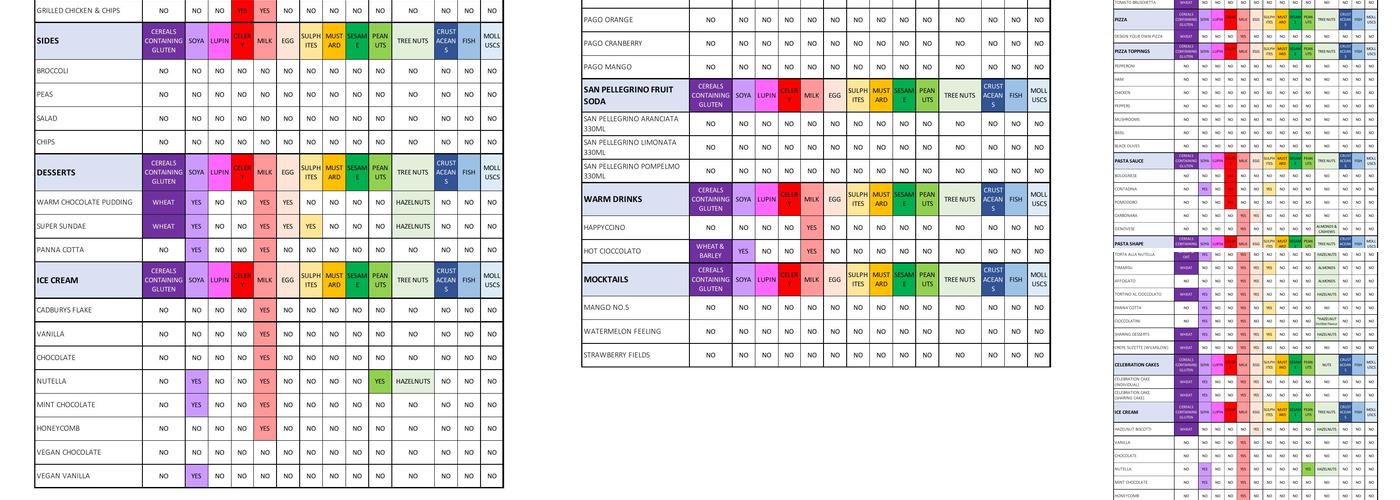 Piccolino Collingham Menu