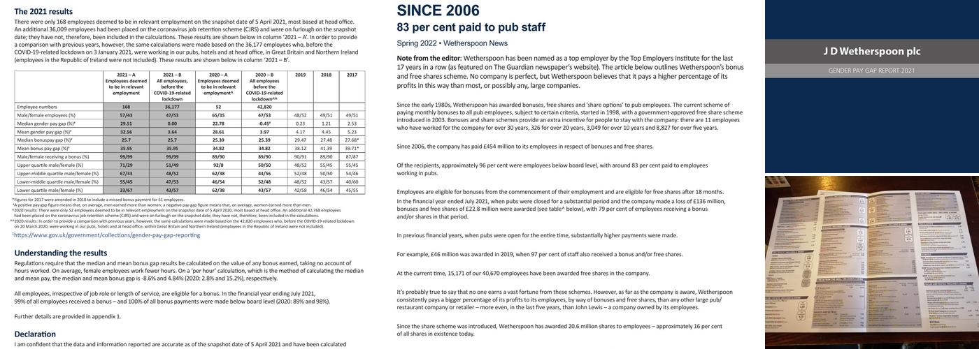 The Regal Moon - JD Wetherspoon Menu