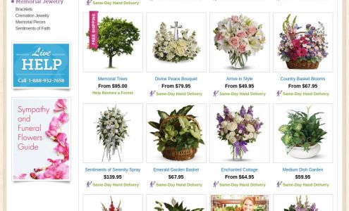 Day Funeral Service Canal Winchester