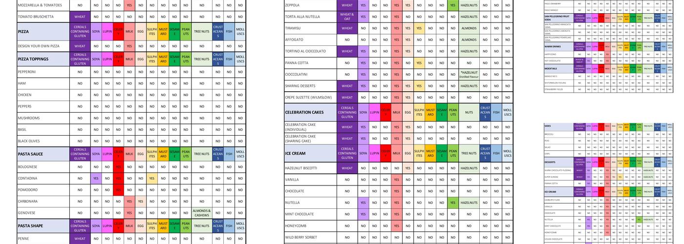 Piccolino Ilkley Menu