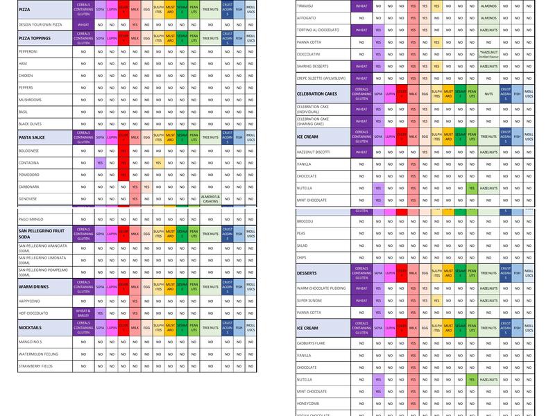 Piccolino Ilkley Menu