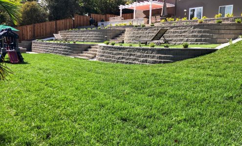 Get Pro Landscaping & Management Inc.