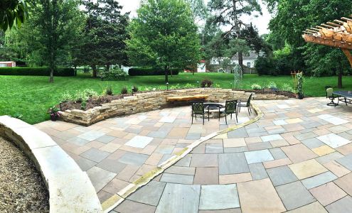 Master Landscape, Inc.
