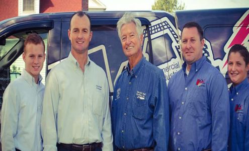 Harold Hall Commercial Roofing