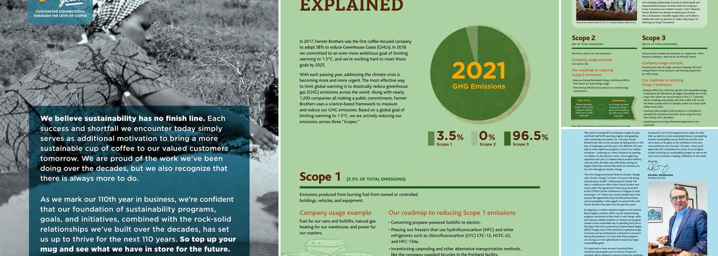 Farmer Brothers Menu