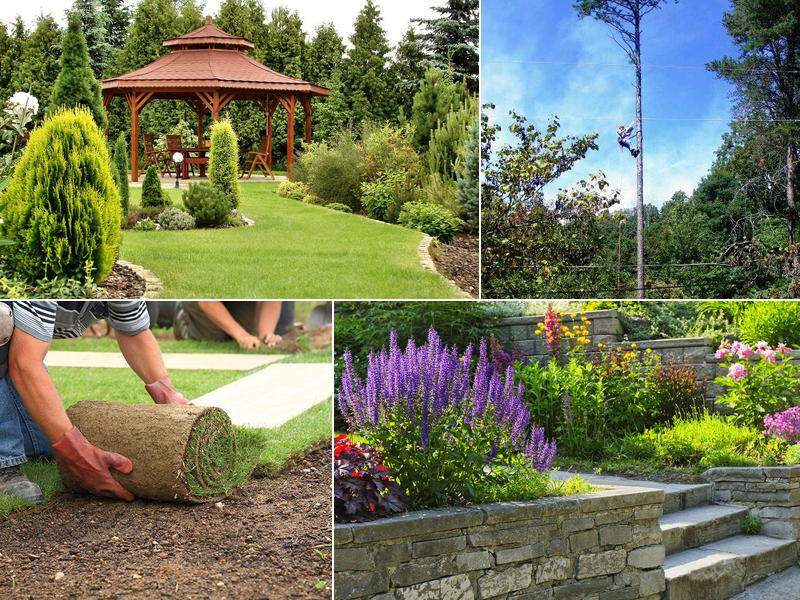 Bullington Land Management Corp