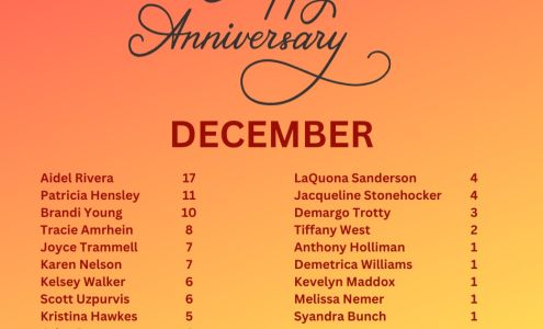 Keller Williams Realty Augusta Partners