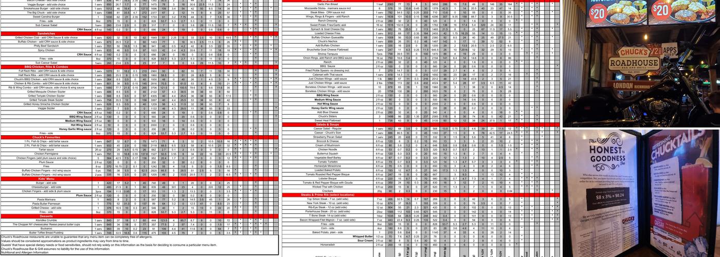 Chuck's Roadhouse Bar & Grill Menu