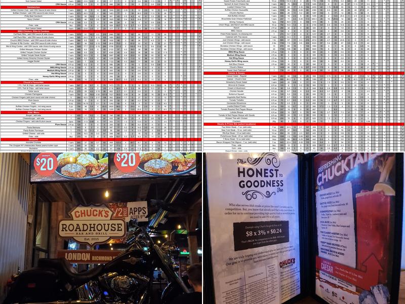 Chuck's Roadhouse Bar & Grill Menu
