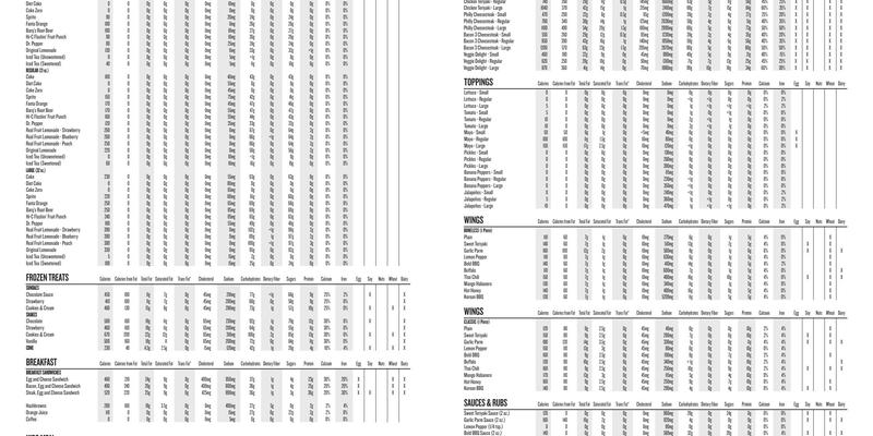 Charleys Philly Steaks Menu