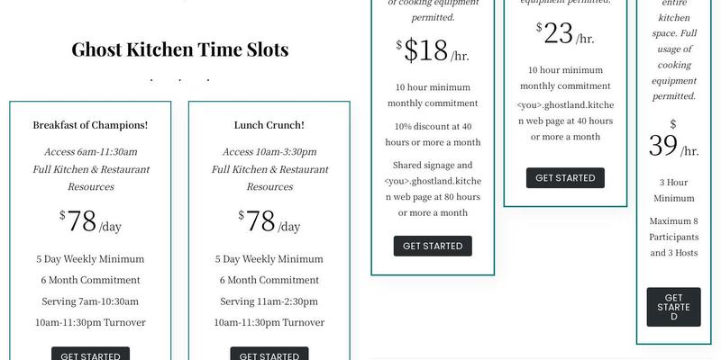 Ghostland Kitchen Menu