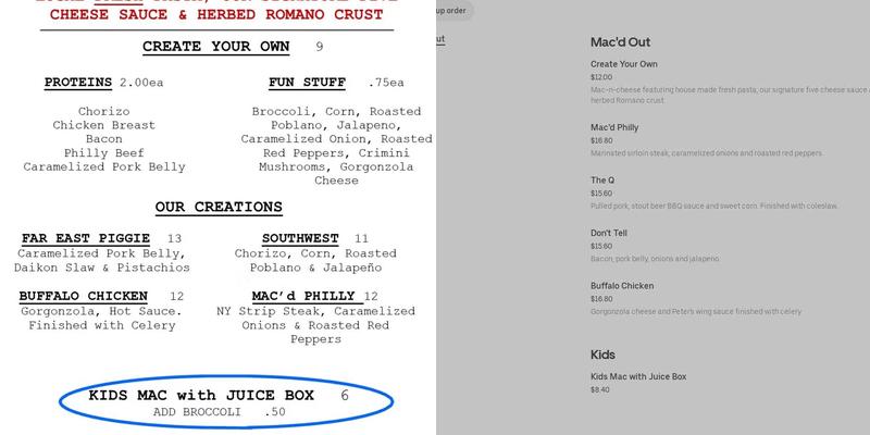 Mac’d Out Menu