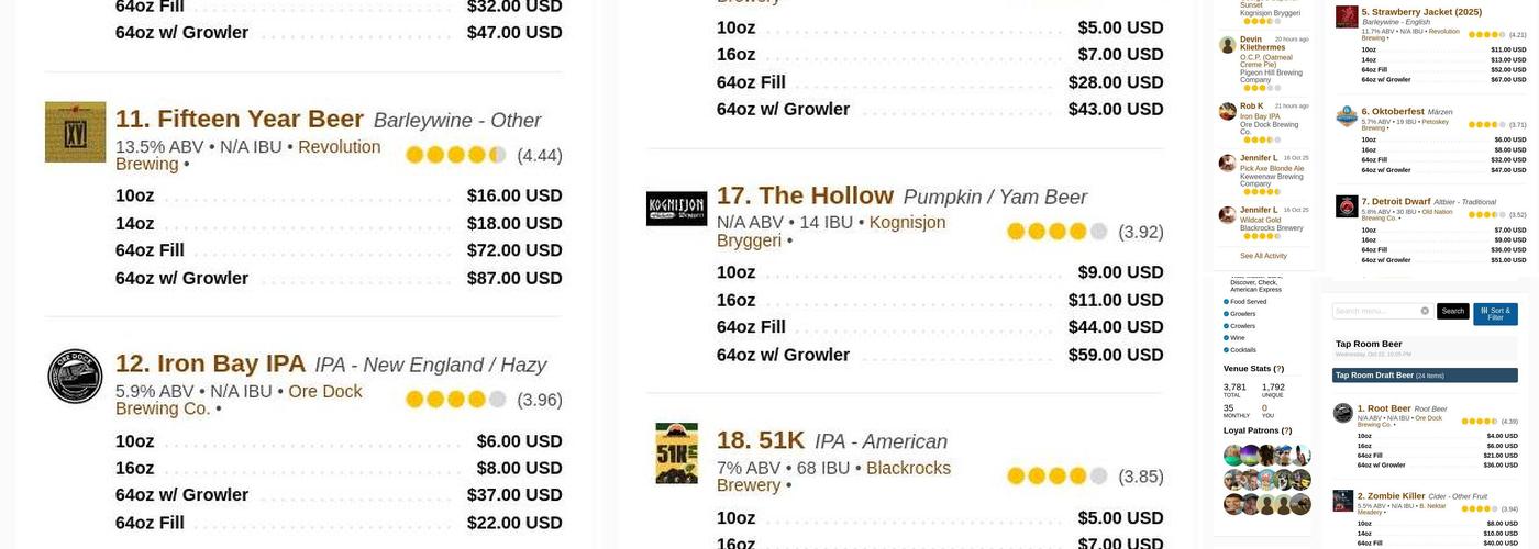 Iron Bay Tap Room Menu