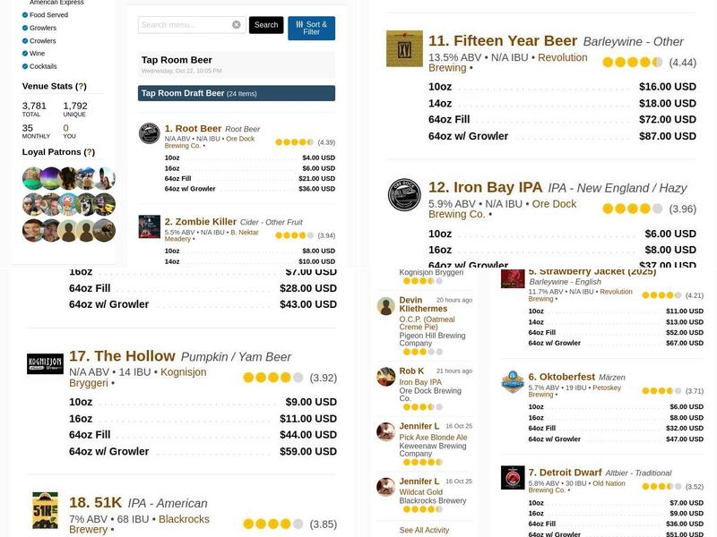 Iron Bay Tap Room Menu