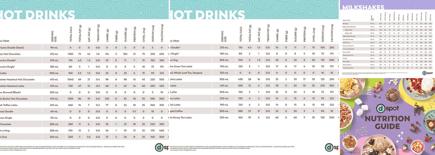 D Spot Dessert Cafe Mississauga Heartland Menu