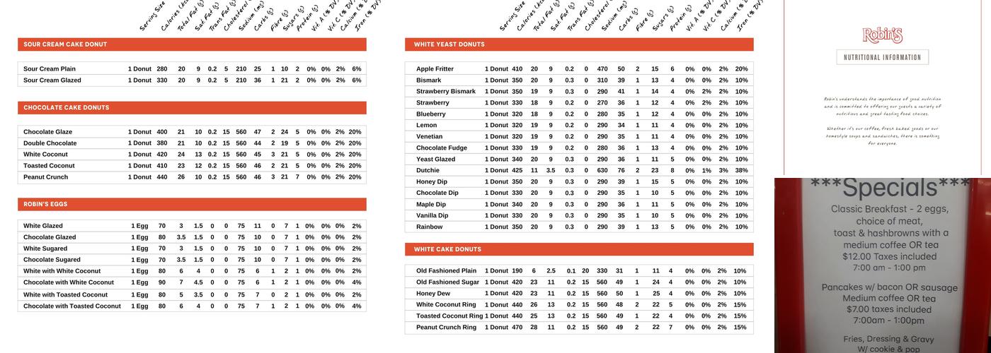 Robin's Donuts Menu