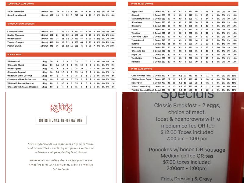Robin's Donuts Menu
