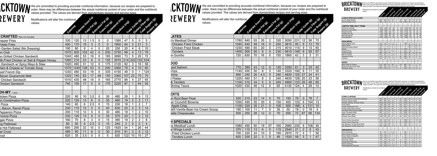 Bricktown Brewery - Bartlesville Menu