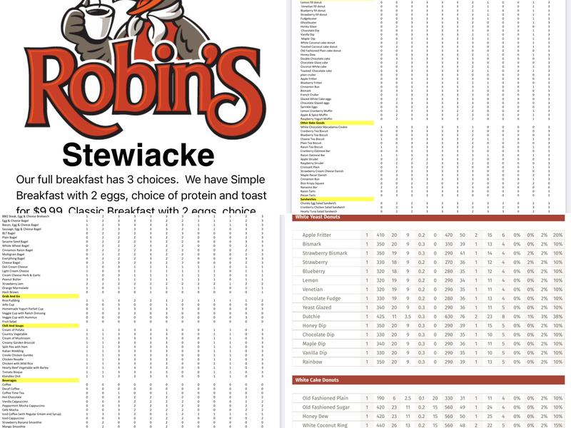 Robin's Donuts Menu