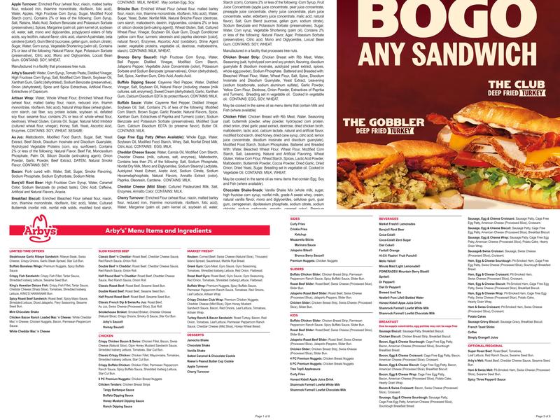 Arby's Menu