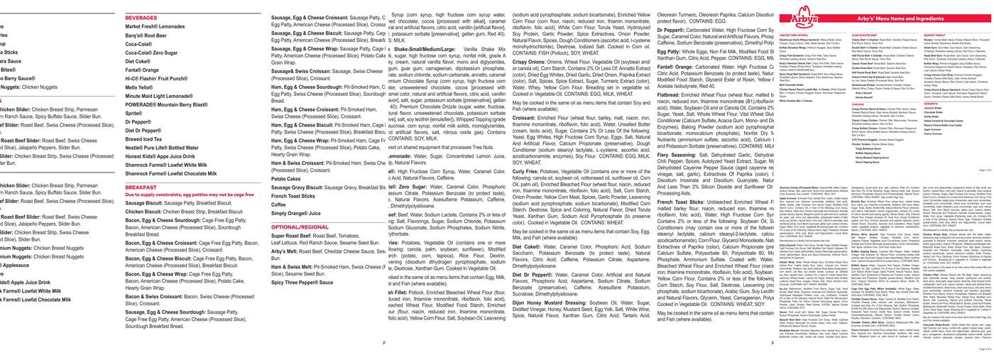 Arby's Menu