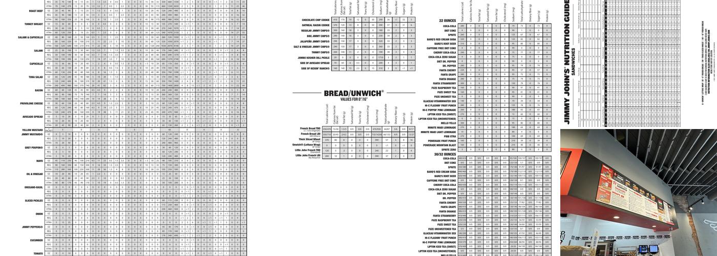 Jimmy John's Menu