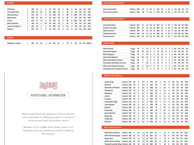 Robin's Donuts Menu
