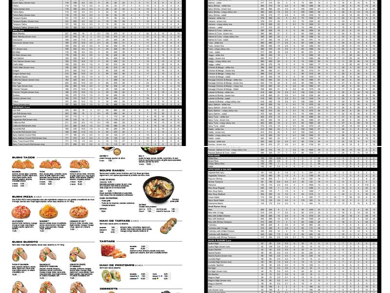 Sushi Shop Ormstown Menu