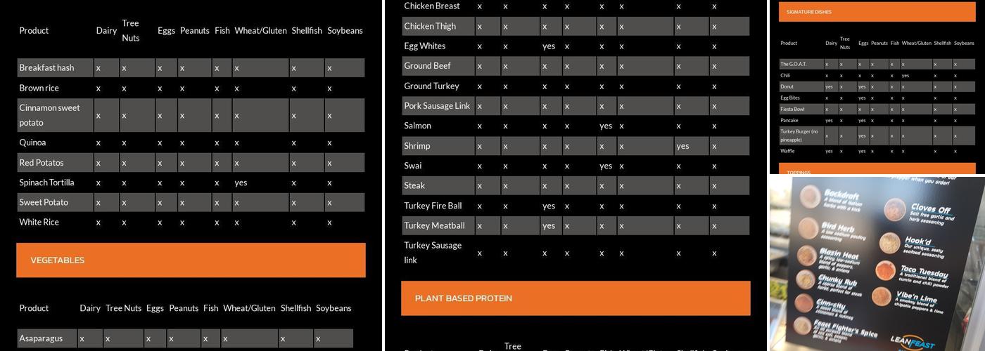 MEALPREP REVOLUTION Menu