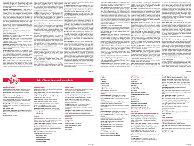 Arby's Menu