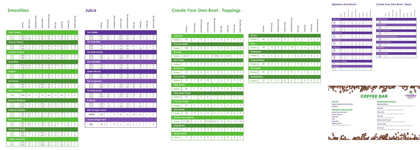 Vitality Bowls Menu