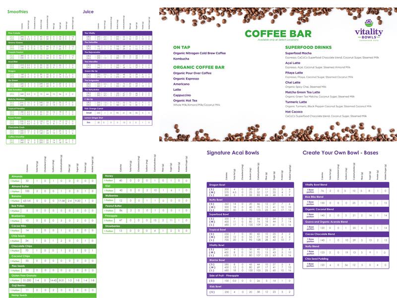 Vitality Bowls Menu