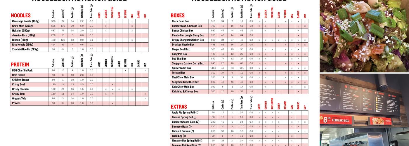 Noodlebox Menu