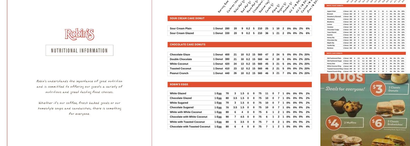 Robin's Donuts Menu