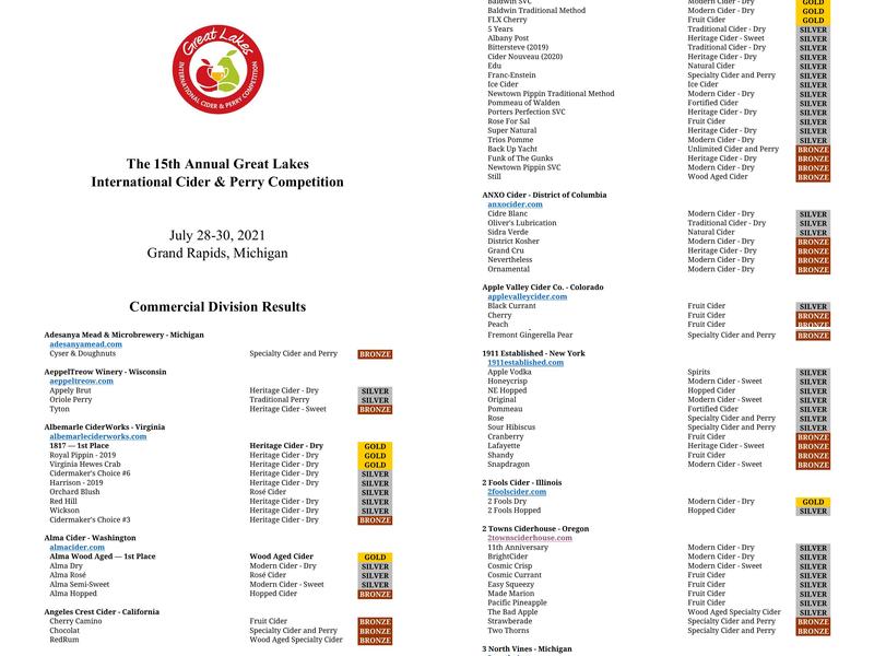 Tulip Valley Winery Menu