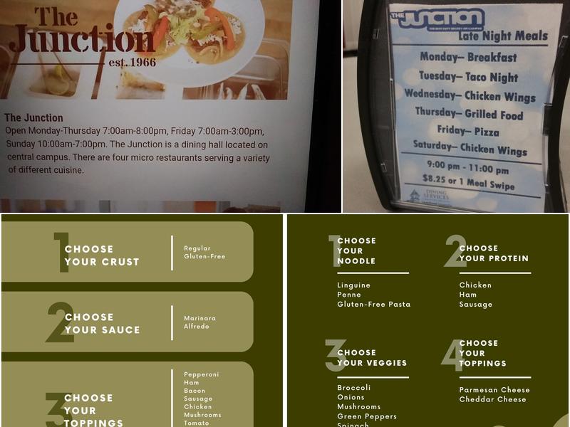The Junction Menu