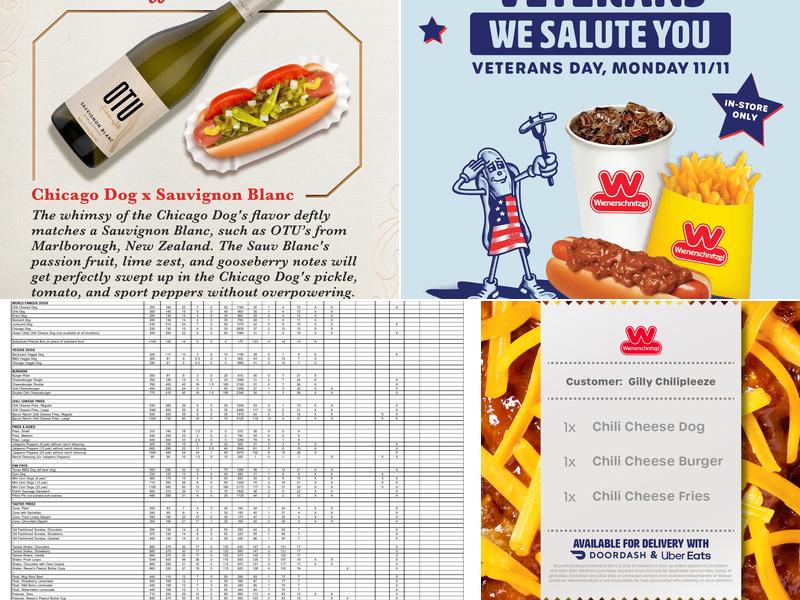 Wienerschnitzel Menu