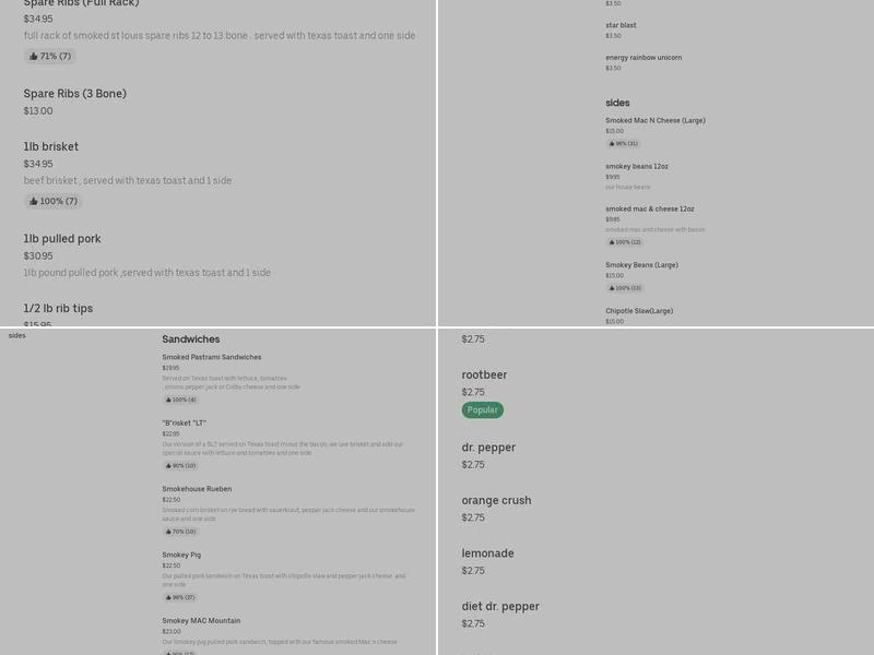 Blessed Burrito Bowls Menu