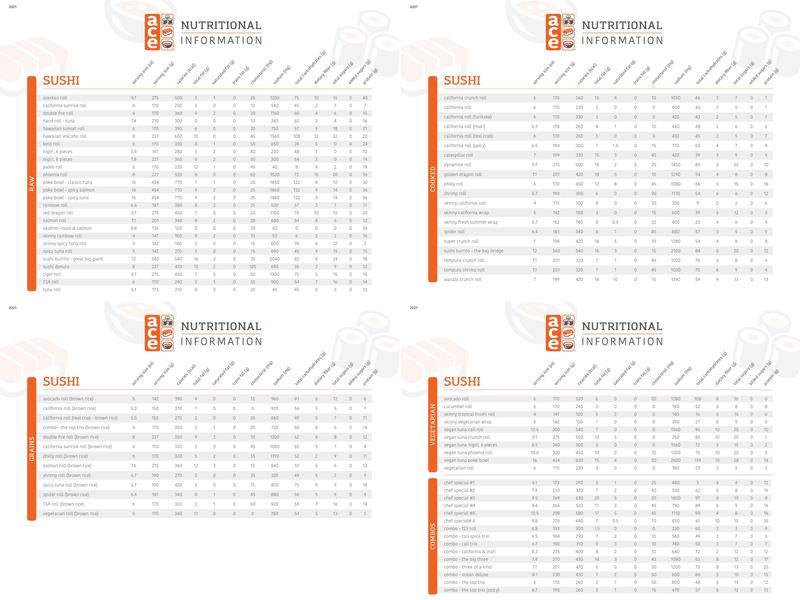 ACE Sushi Menu
