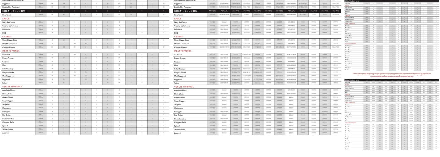 Round Table Pizza Menu