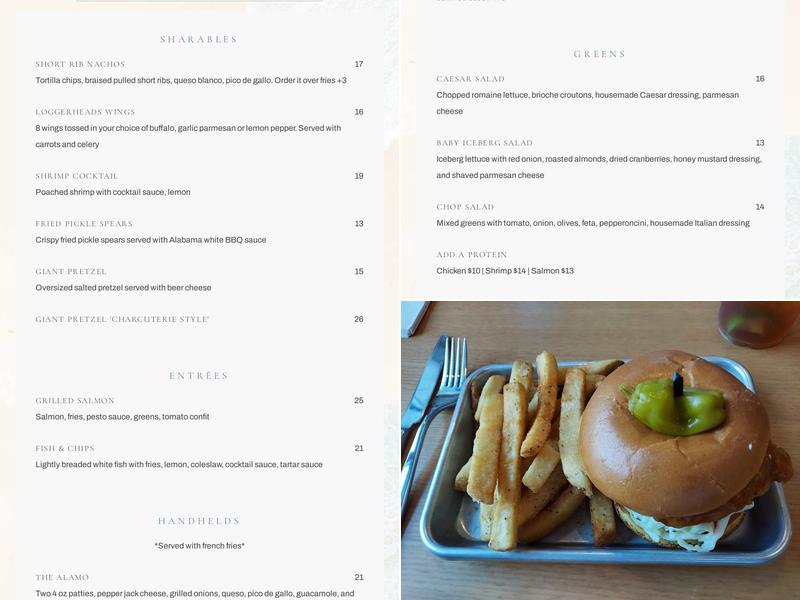 Loggerheads Sports Pub Menu