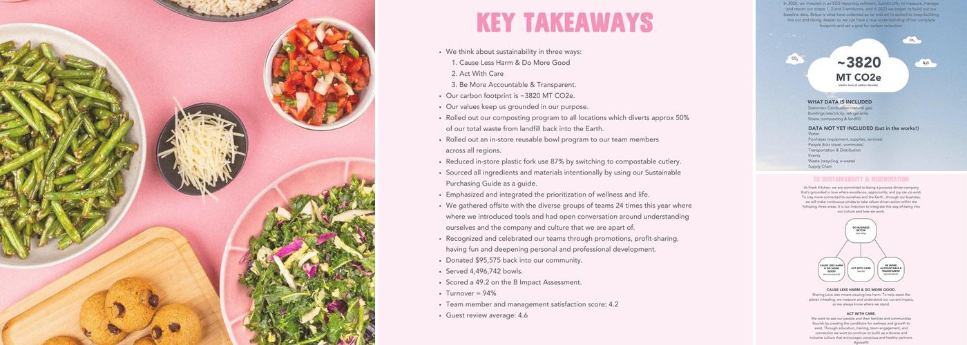 Fresh Kitchen Menu