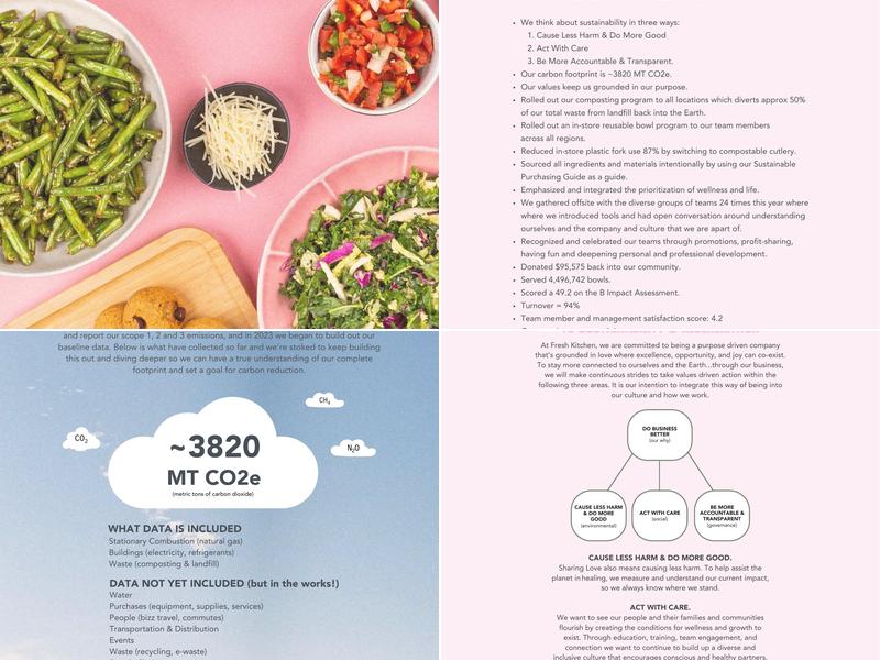 Fresh Kitchen Menu
