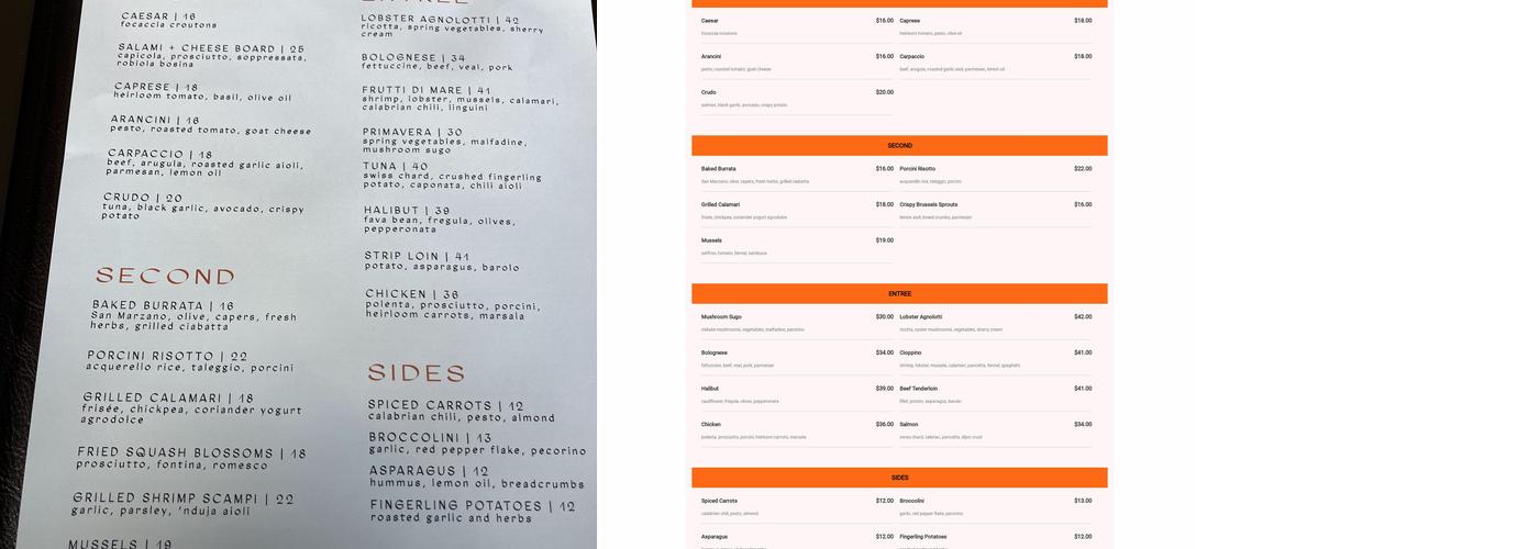 Via Sophia by the Sea Menu