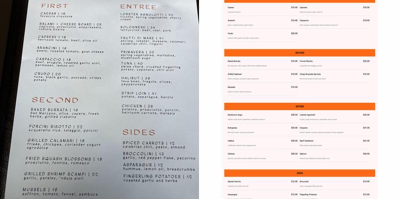 Via Sophia by the Sea Menu