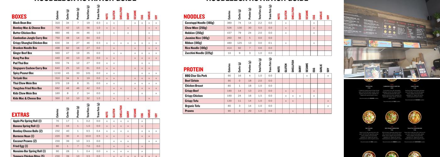 Noodlebox Menu